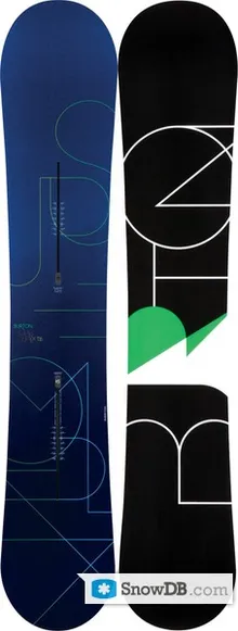 Burton Supermodel X 2009/10年モデル:青ベースに白の「BURTON」ロゴと黒トップデッキに緑Bマーク